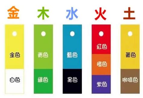 白色 五行 金|12种颜色对照表五行 浅灰色属于什么五行属性